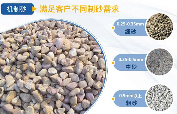 砂石市場(chǎng)火熱來(lái)襲，如何生產(chǎn)高質(zhì)量砂石骨料？